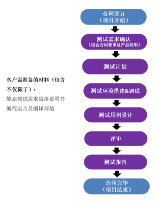 酷游九州(中国)机器人有限公司官网 图片
